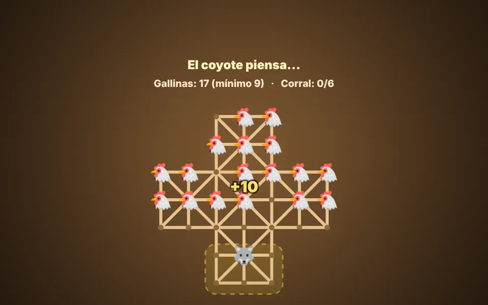 Captura de Coyote y gallinas
