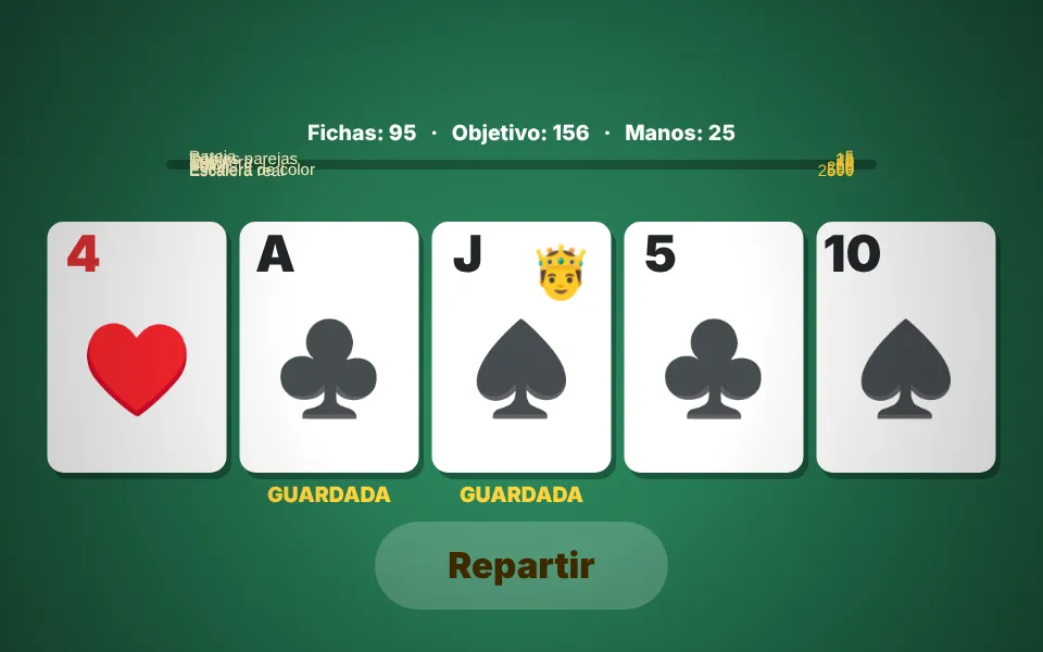 Captura de Póker