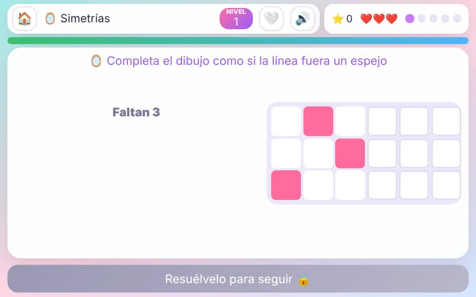 Captura de Simetrías