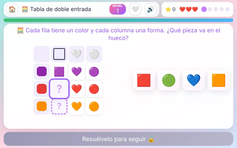 Captura de Tabla de doble entrada